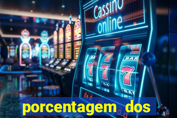 porcentagem dos slots pp